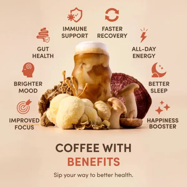 Mushroom Coffee (30 Servings) - Image 2
