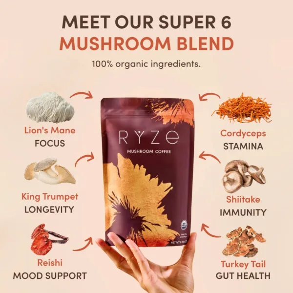 Mushroom Coffee (30 Servings) - Image 6