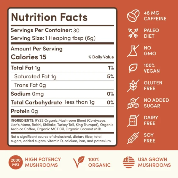 Mushroom Coffee (30 Servings) - Image 8