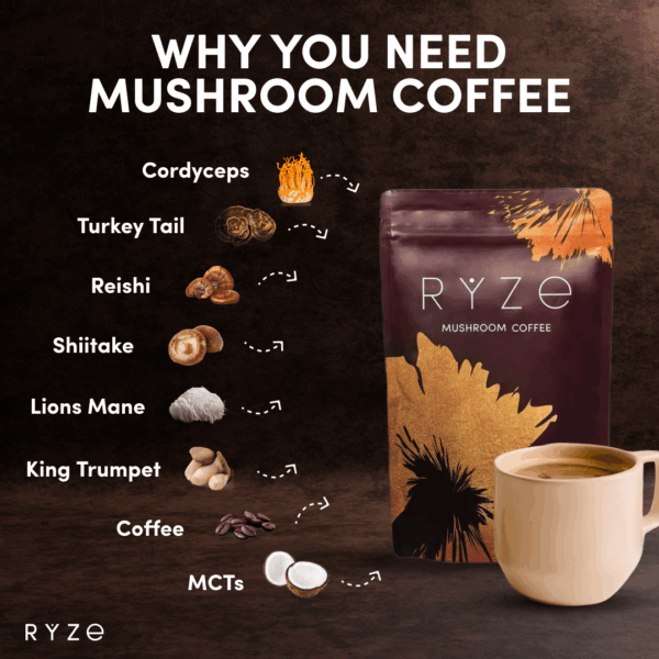 RYZE Ultimate Morning Ritual (Overnight Oats + Coffee + Matcha) - Image 4